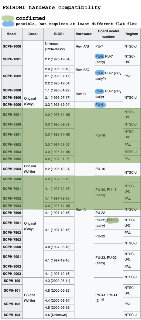 ps1 output resolution